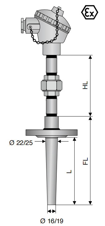 TRA/TCA-TF(法兰)TW(焊接)传感器变送器