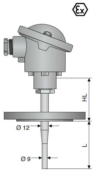 TRA/TCA-P、S、F中等压流速传感器变送器